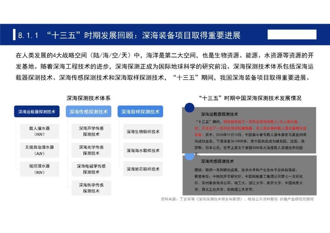 聚焦十四五:中國(guó)七大科技前沿領(lǐng)域十四五發(fā)展全景前瞻
